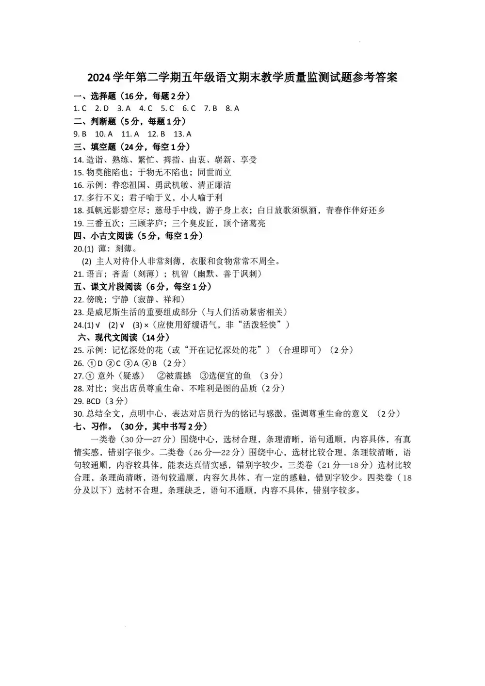 暂无预览