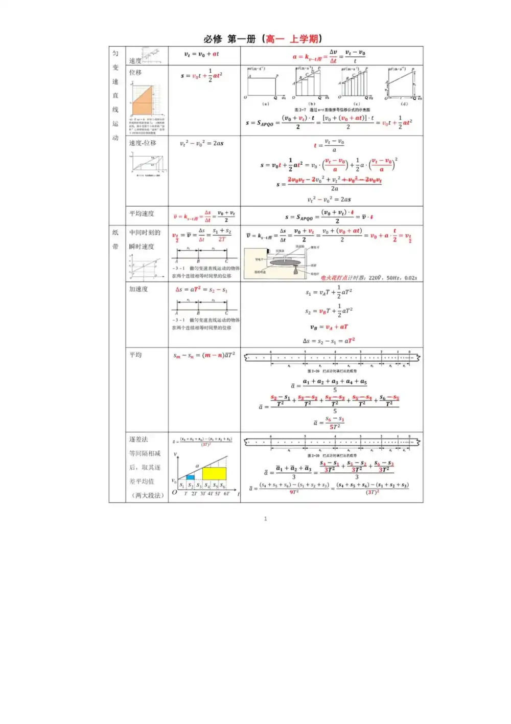 暂无预览