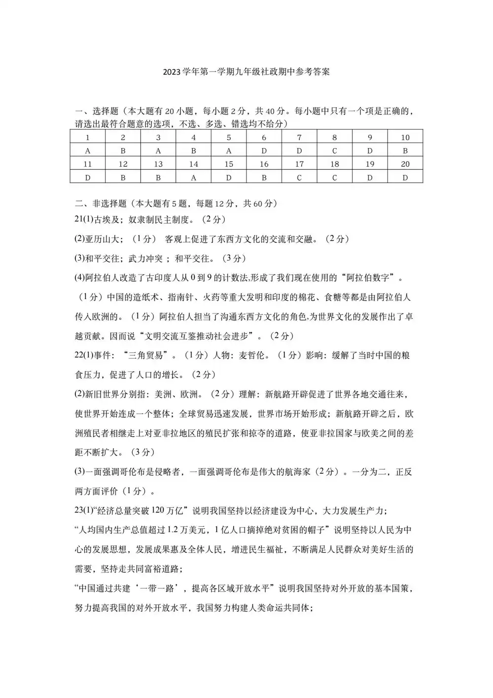 暂无预览
