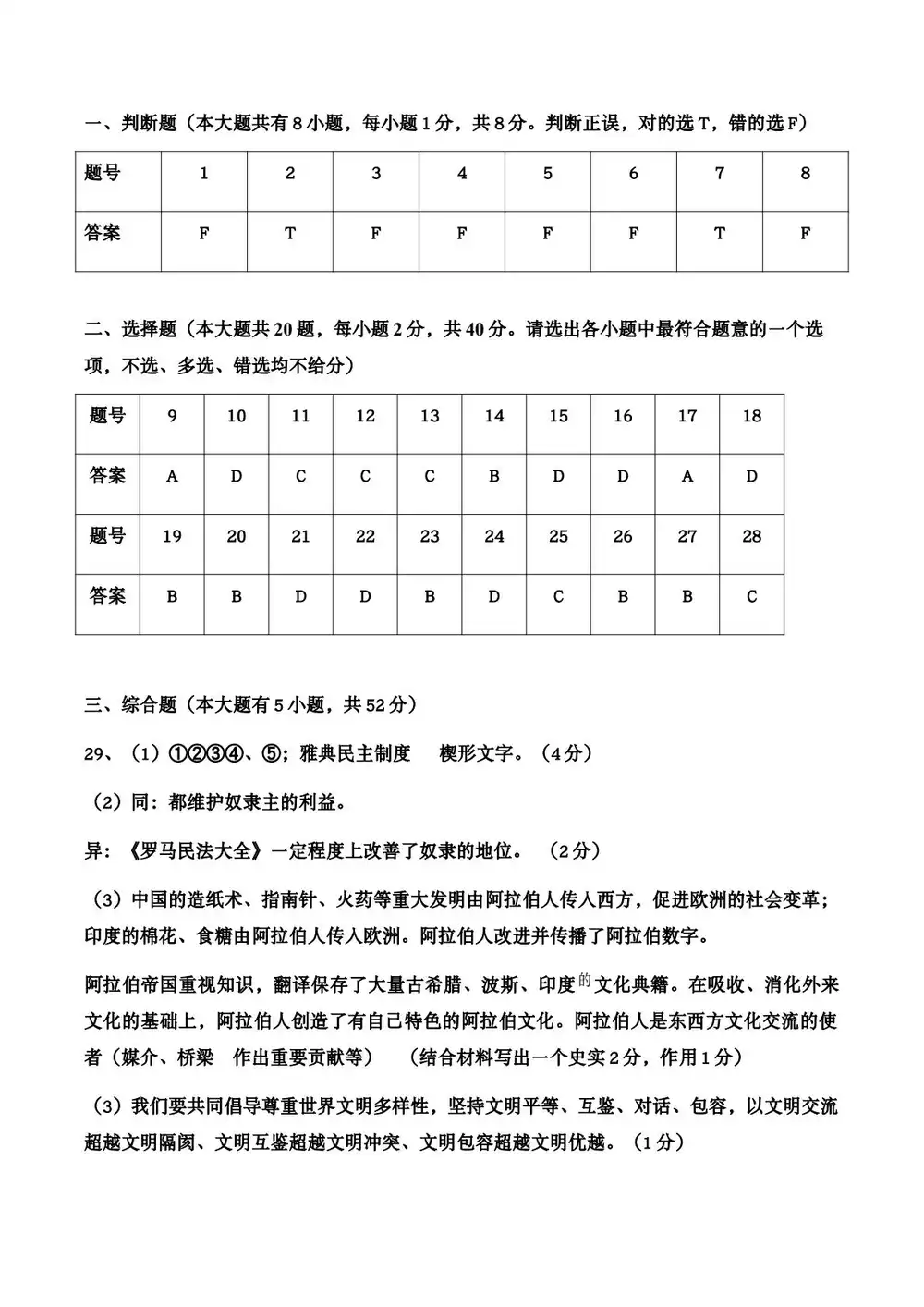 暂无预览