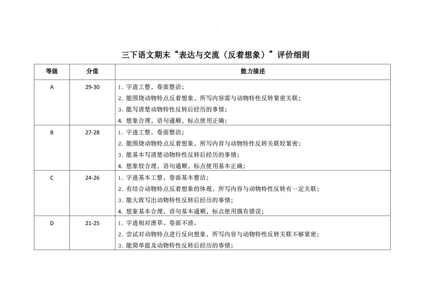 暂无预览