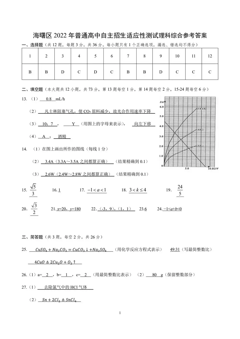 暂无预览