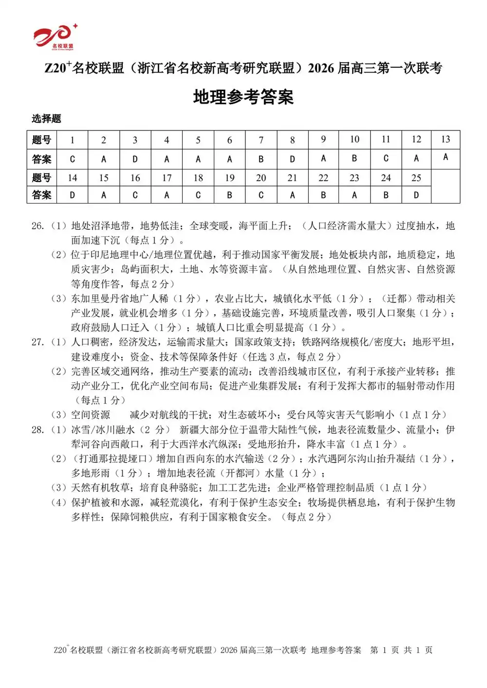 暂无预览