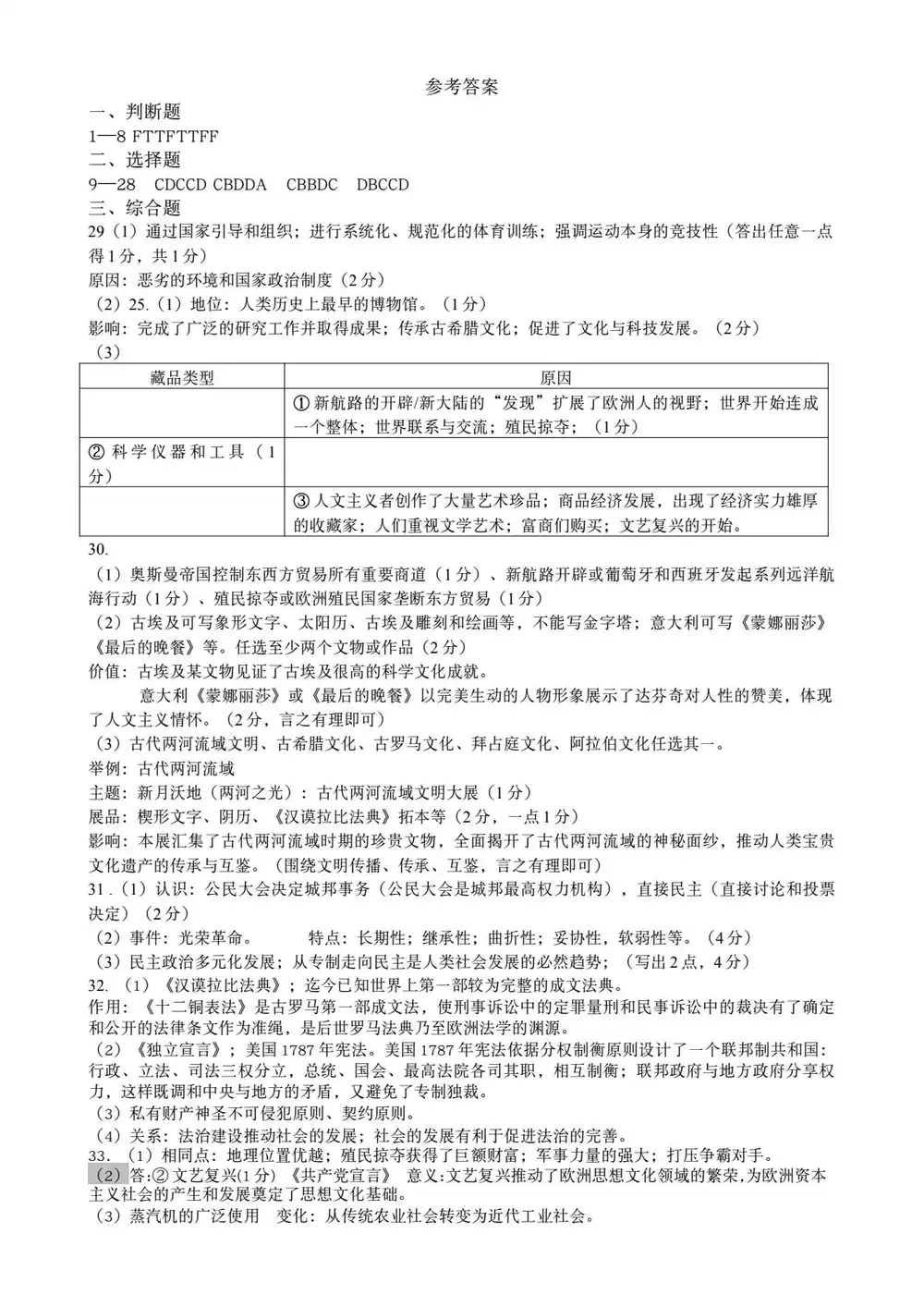 暂无预览