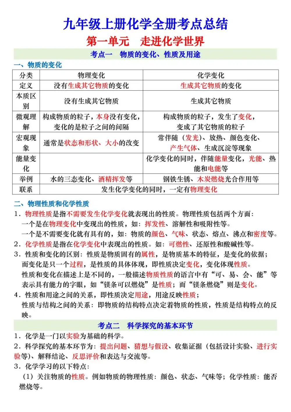 暂无预览