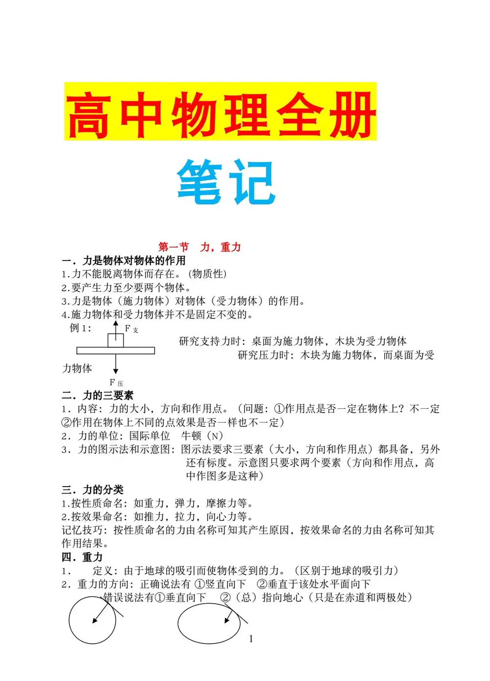 暂无预览