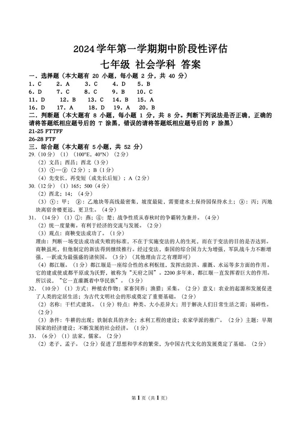 暂无预览