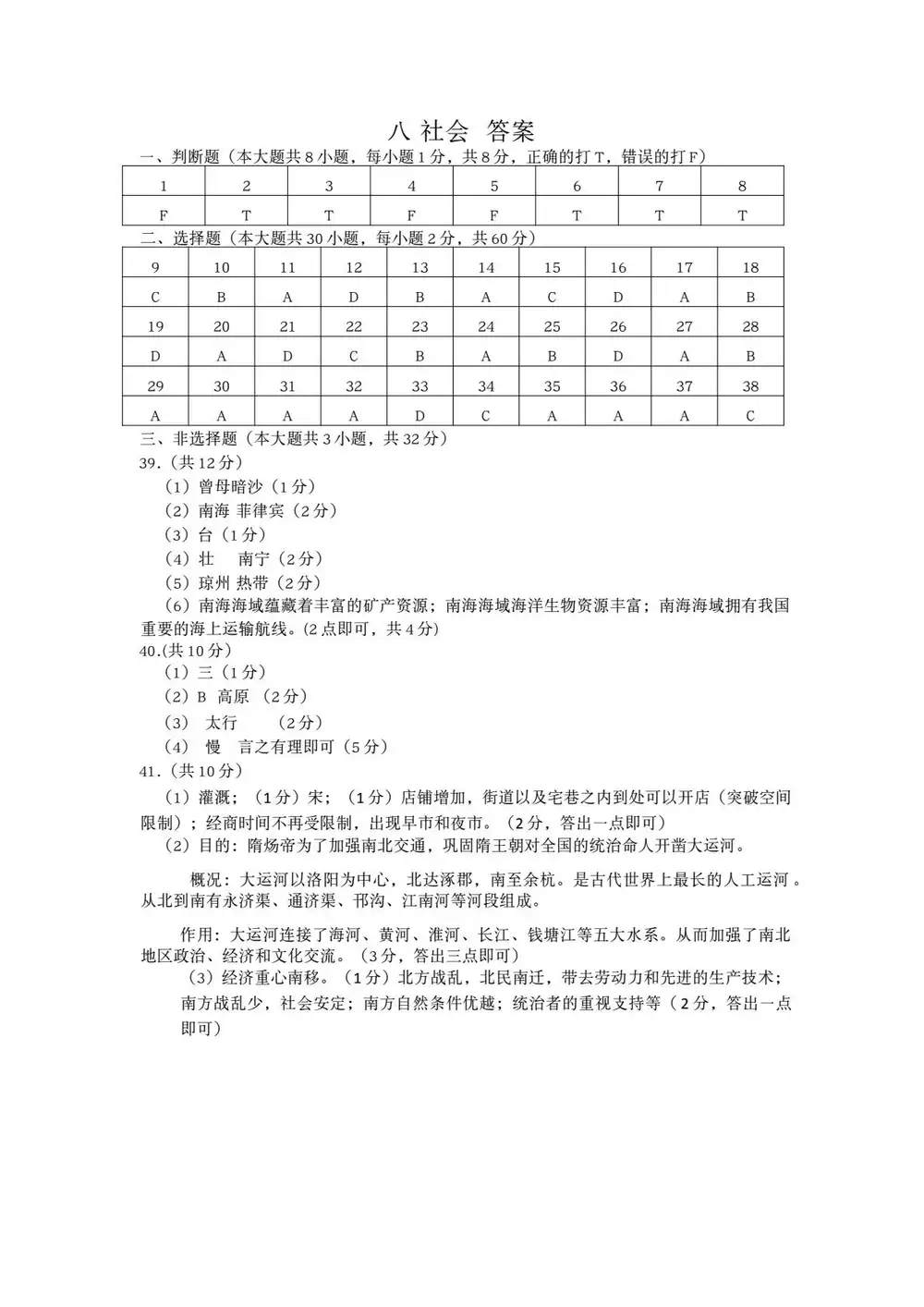暂无预览