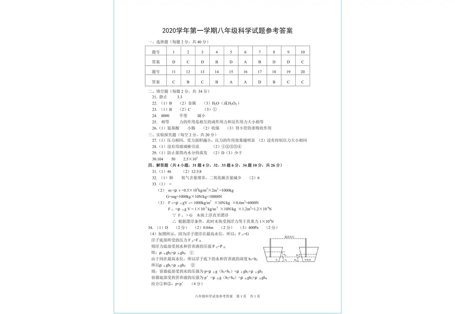 暂无预览