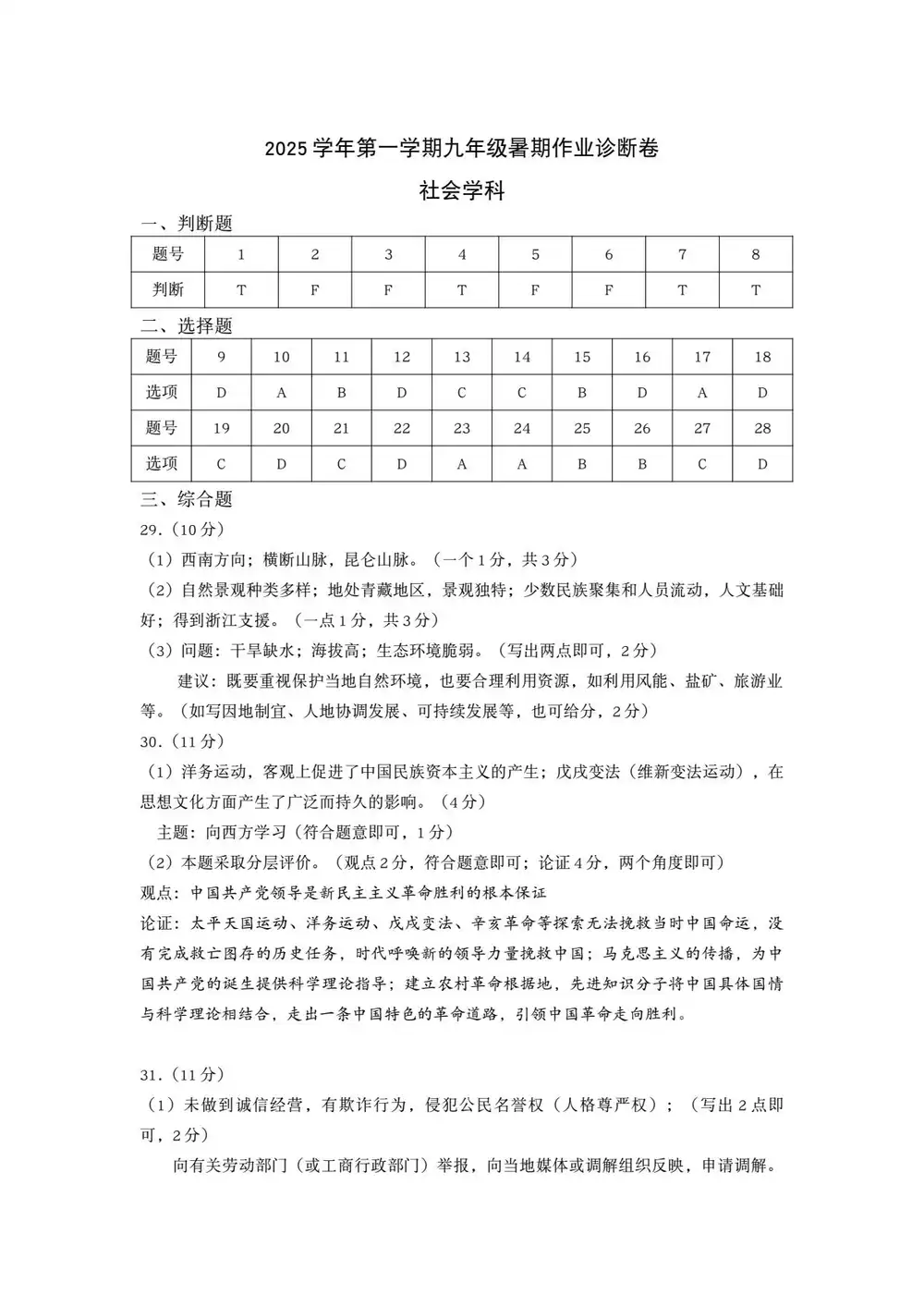 暂无预览