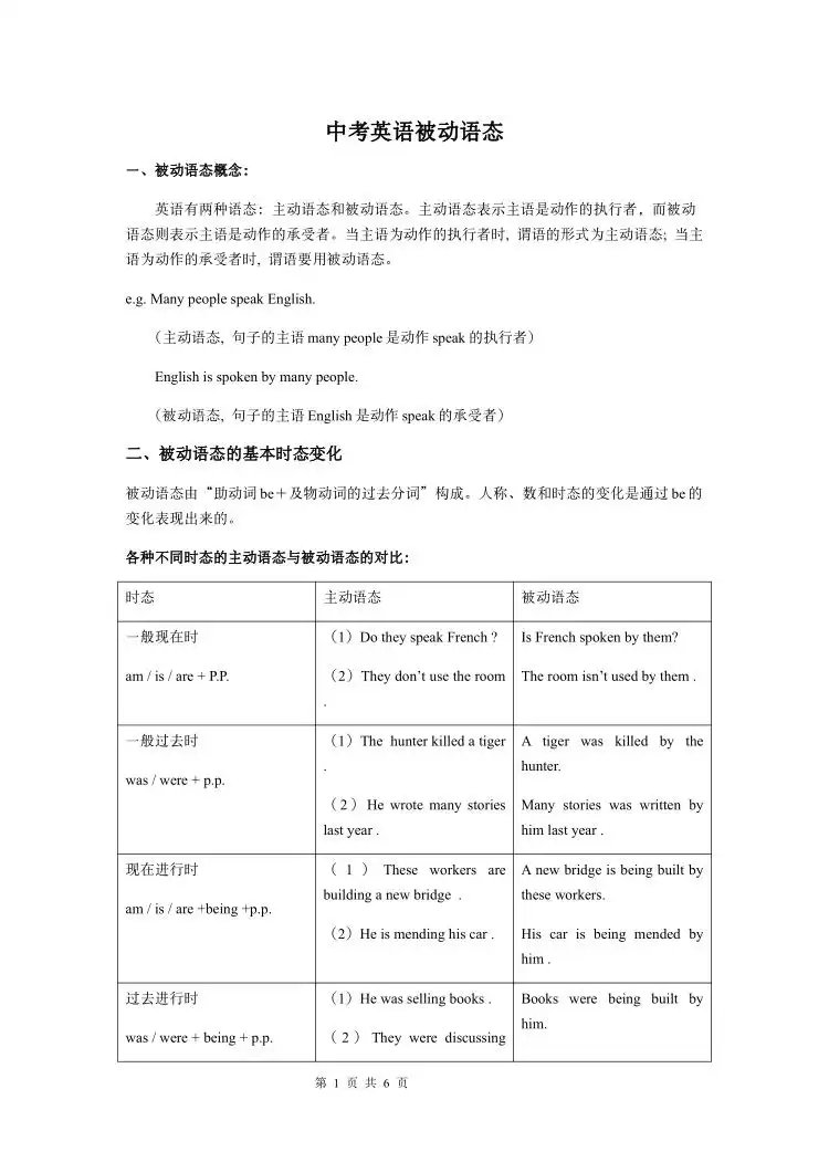 暂无预览