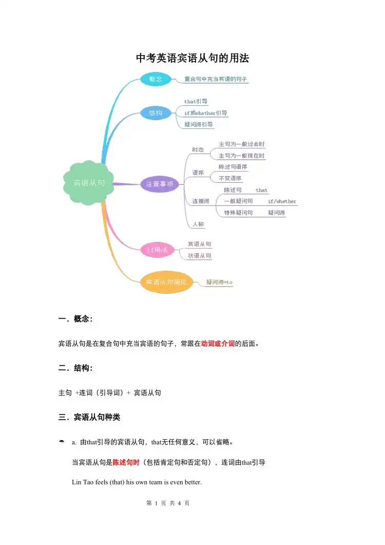 暂无预览