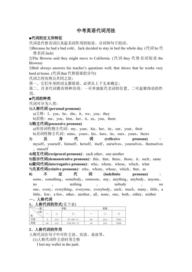 暂无预览