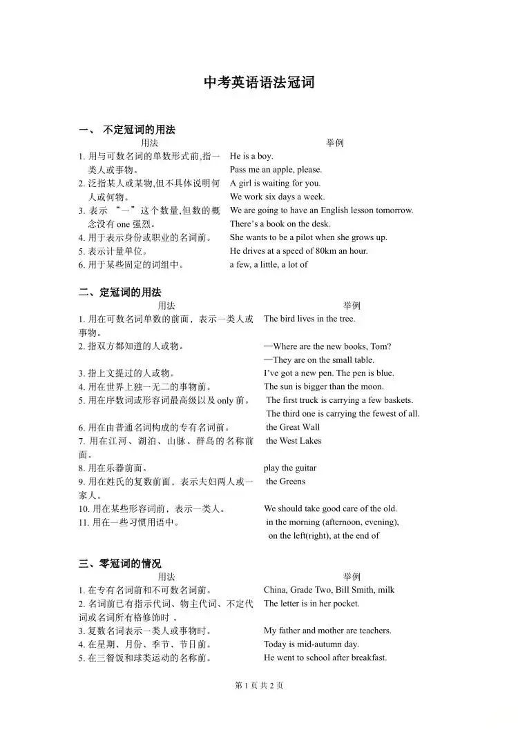 暂无预览