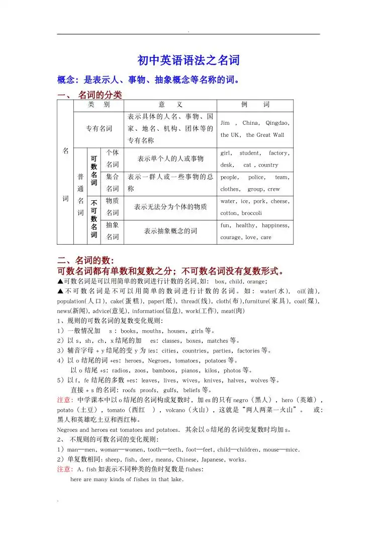 暂无预览