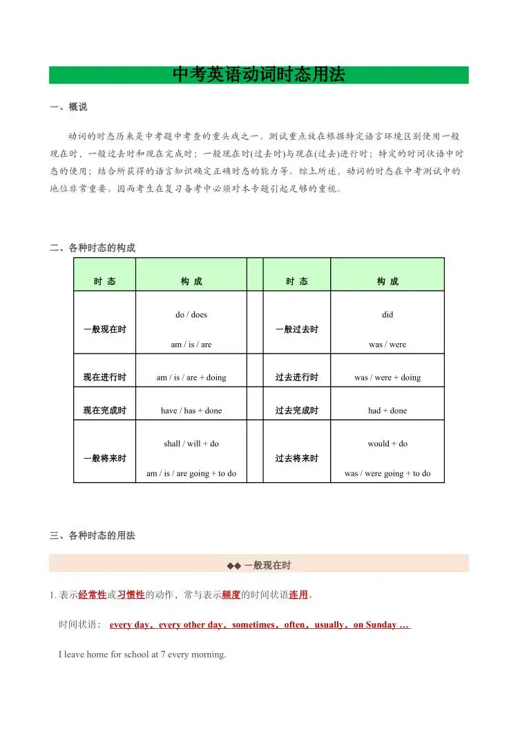 暂无预览