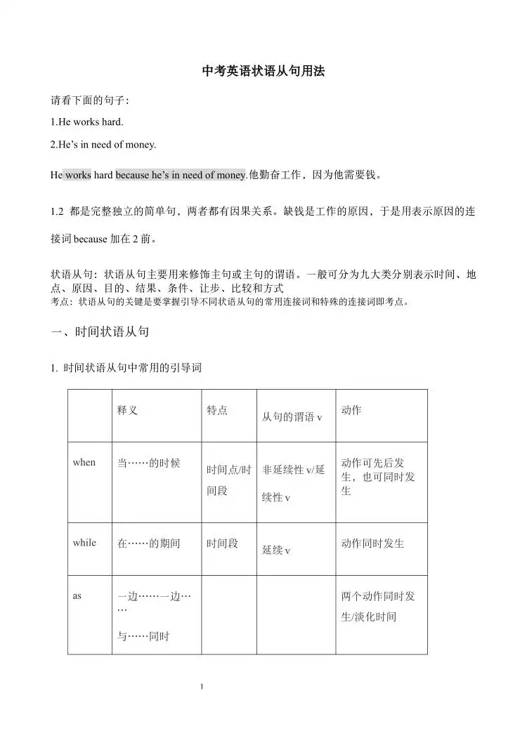 暂无预览