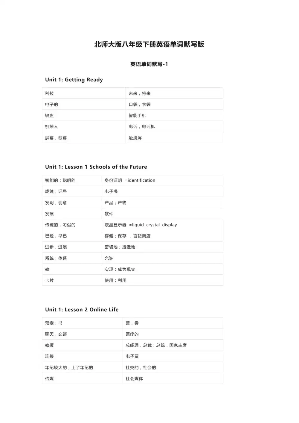 暂无预览