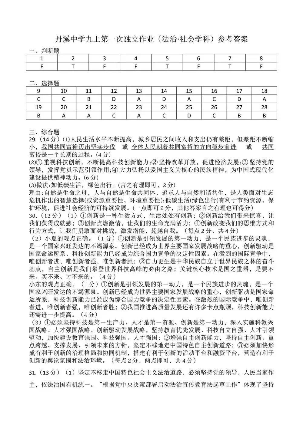 暂无预览