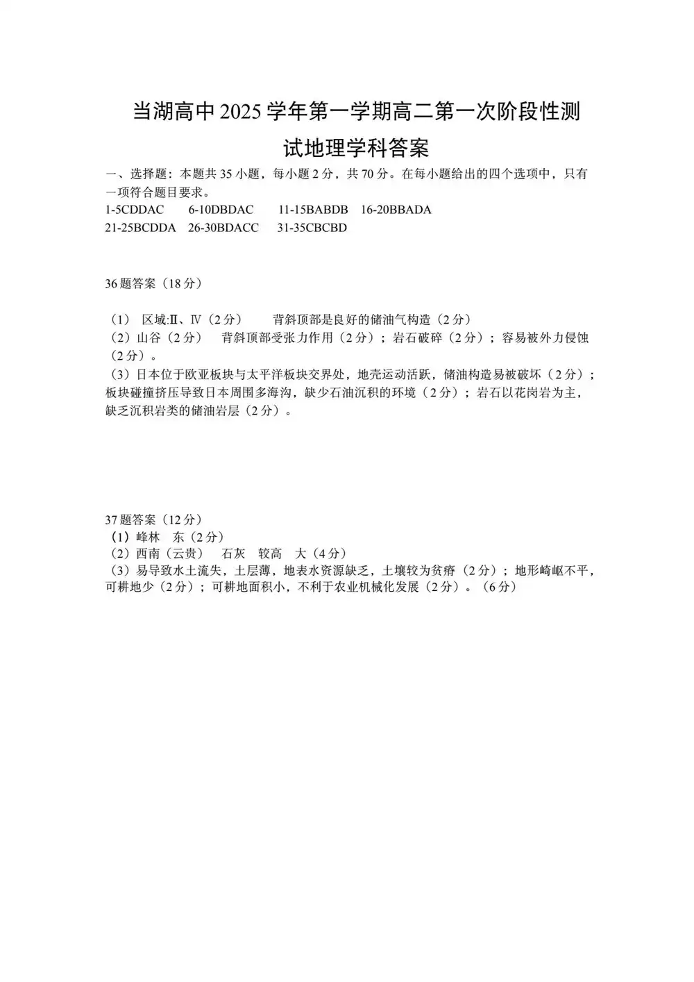 暂无预览