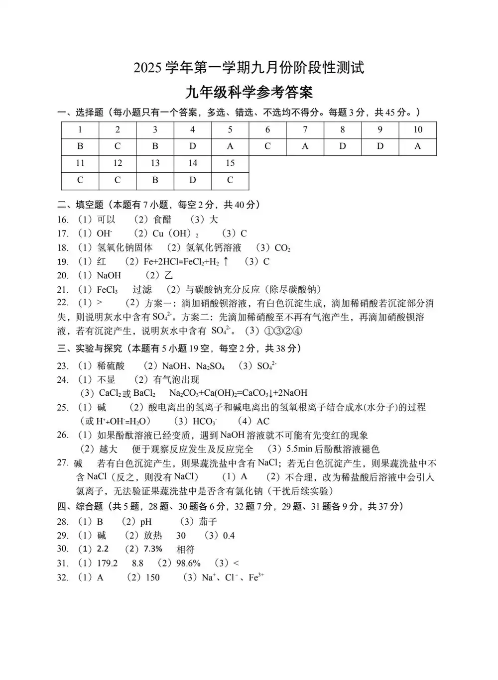 暂无预览