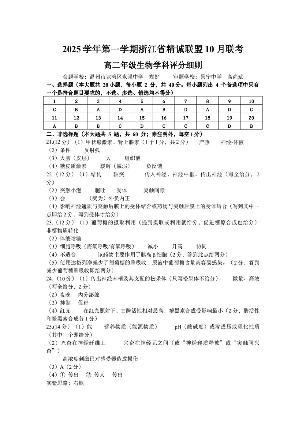 暂无预览