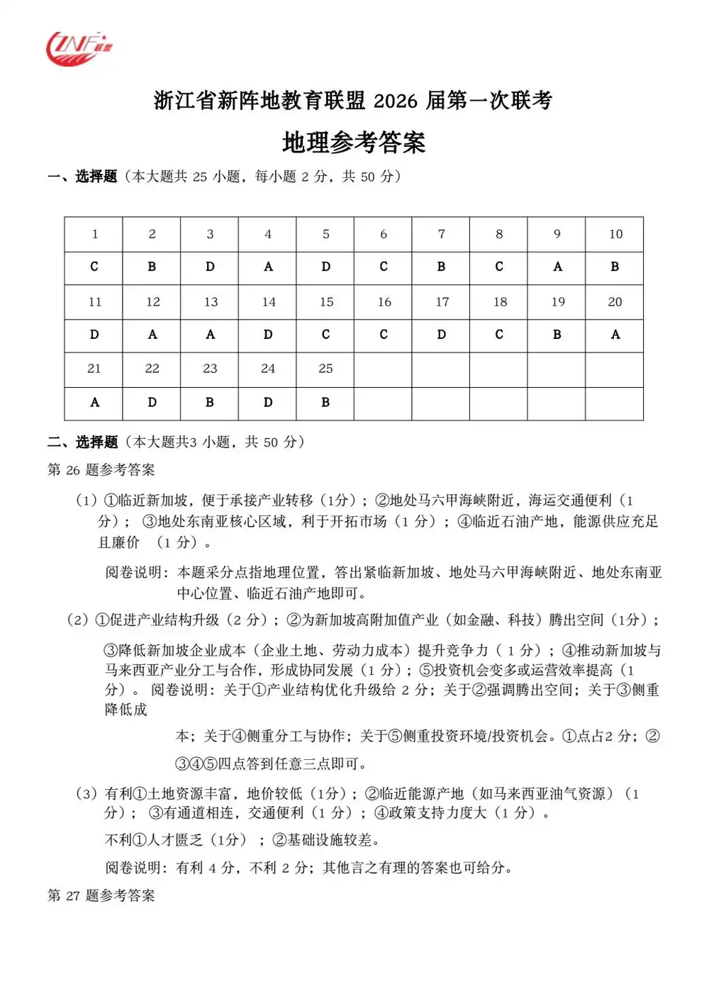 暂无预览