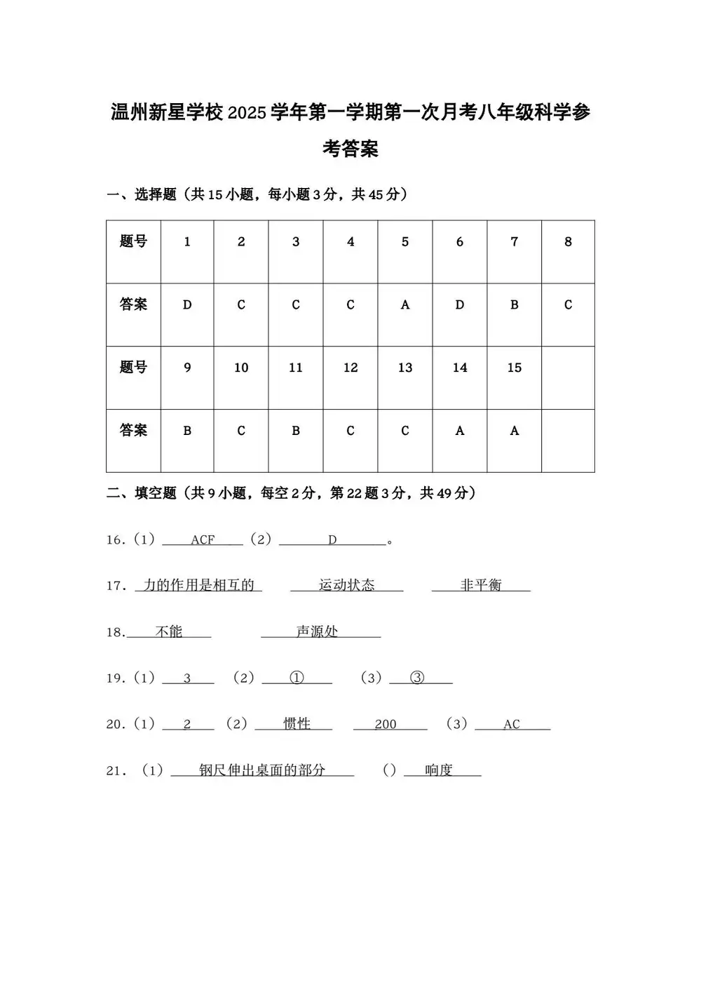 暂无预览