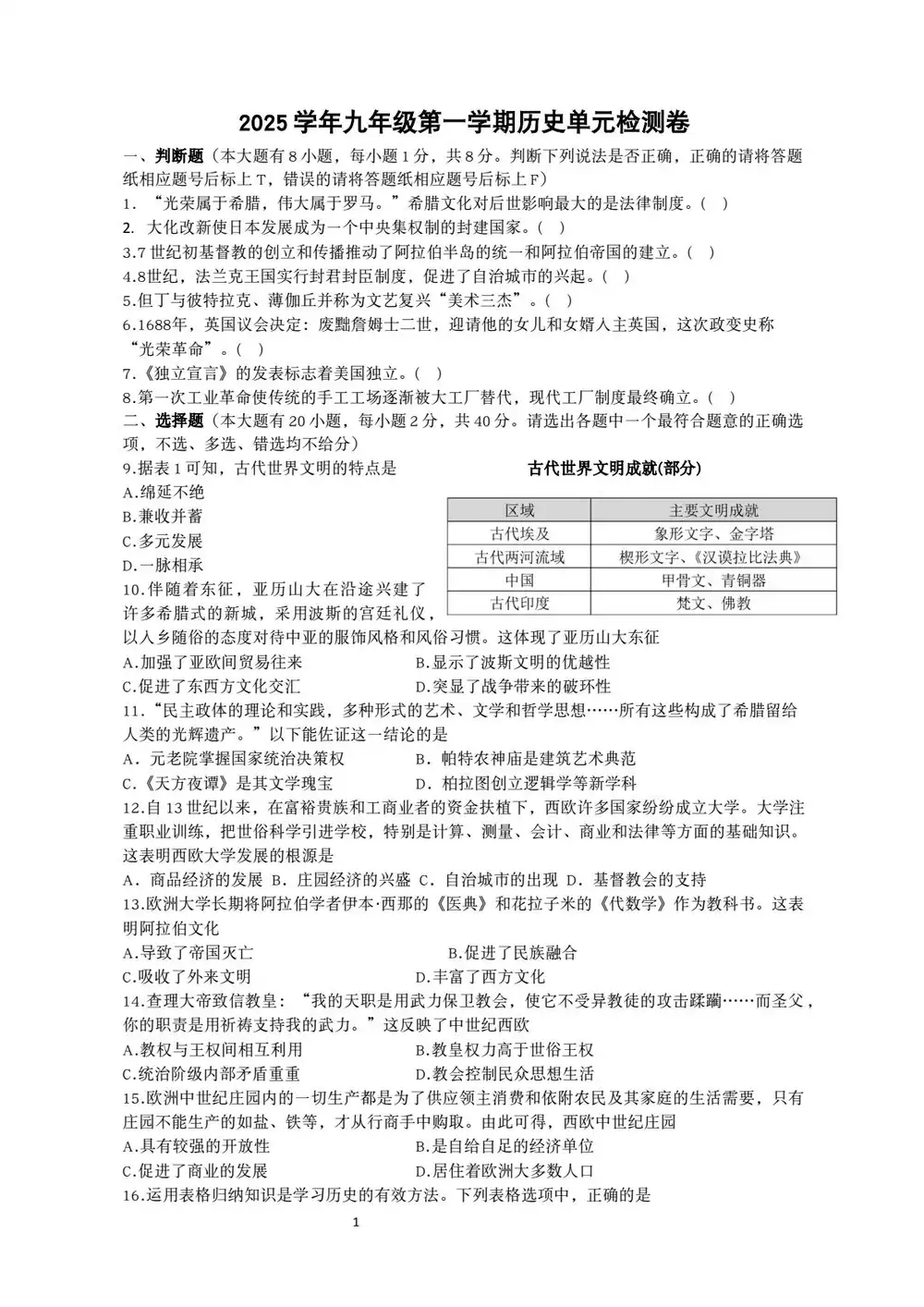 暂无预览