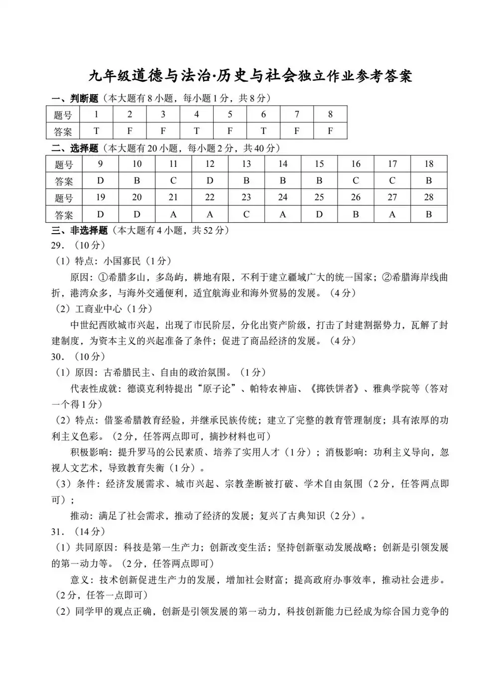 暂无预览
