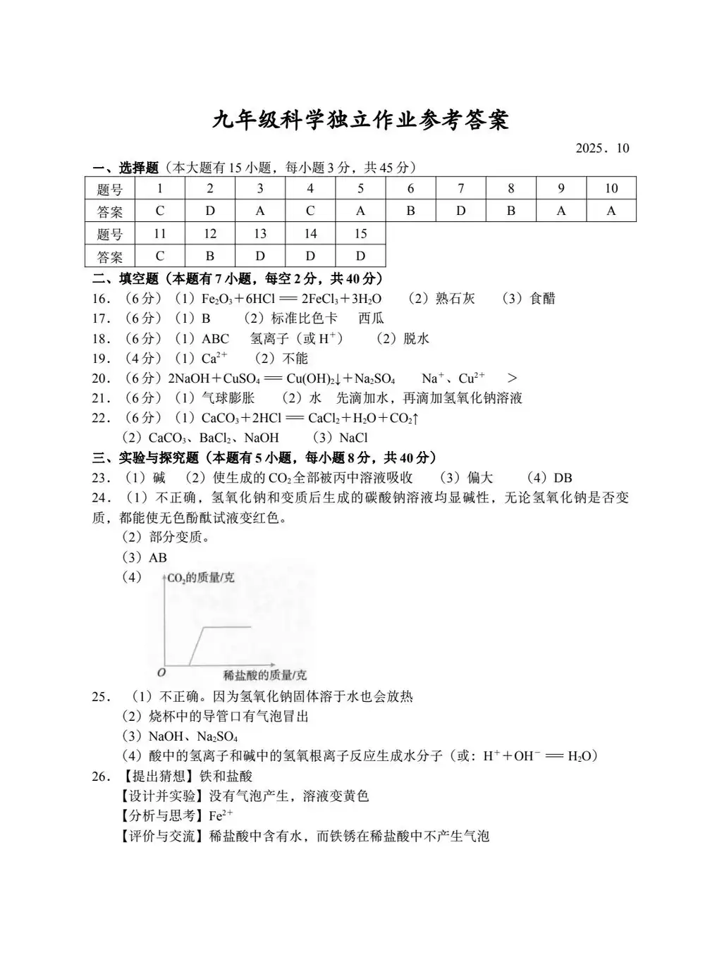 暂无预览