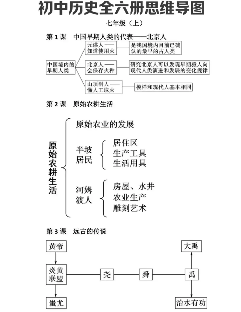 暂无预览