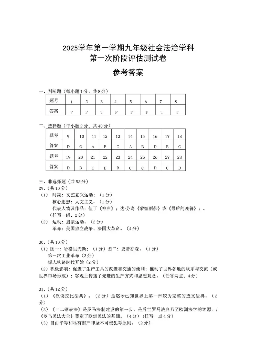 暂无预览