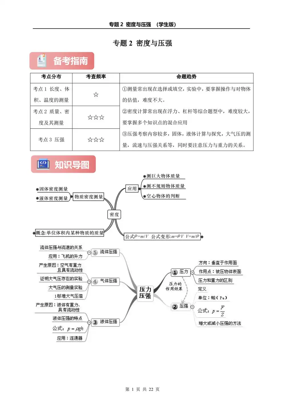 暂无预览