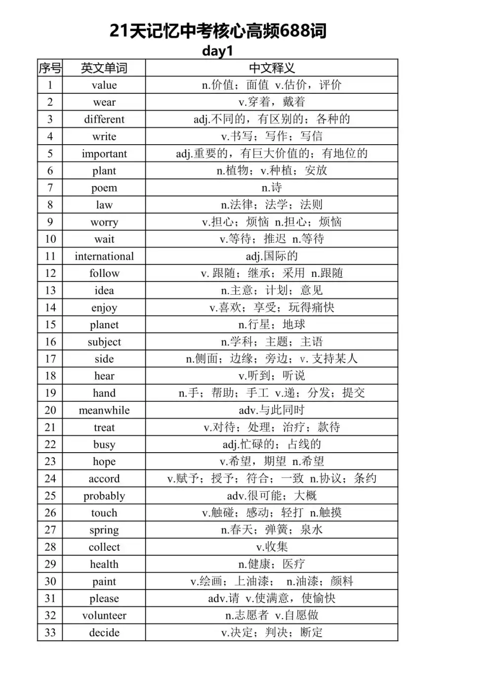 暂无预览