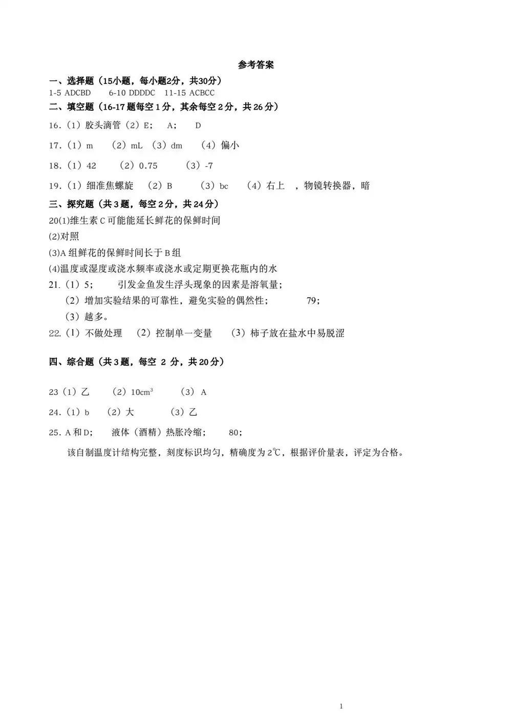 暂无预览