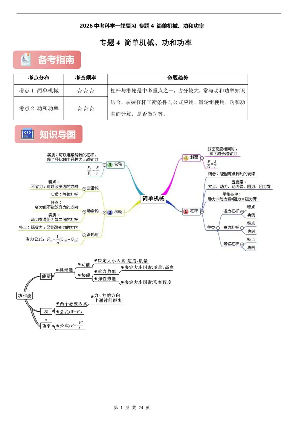 暂无预览