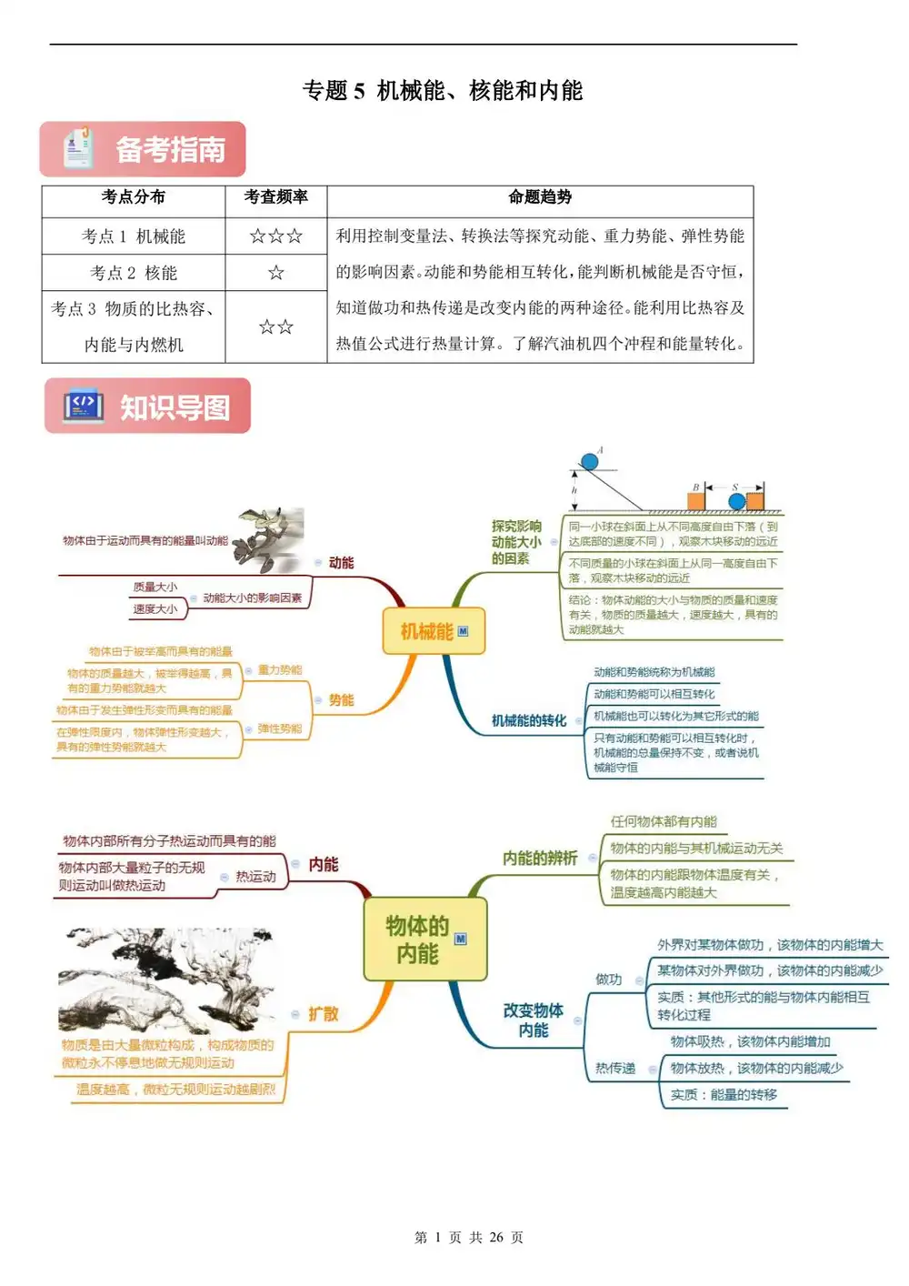 暂无预览