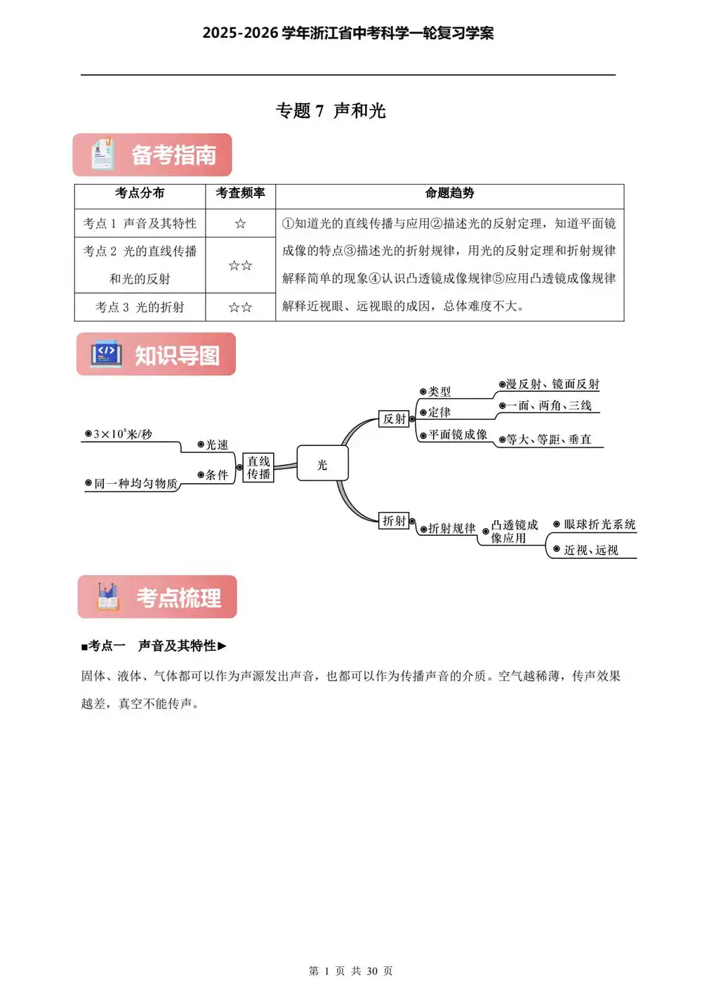 暂无预览