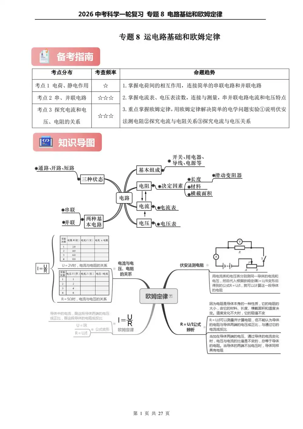 暂无预览