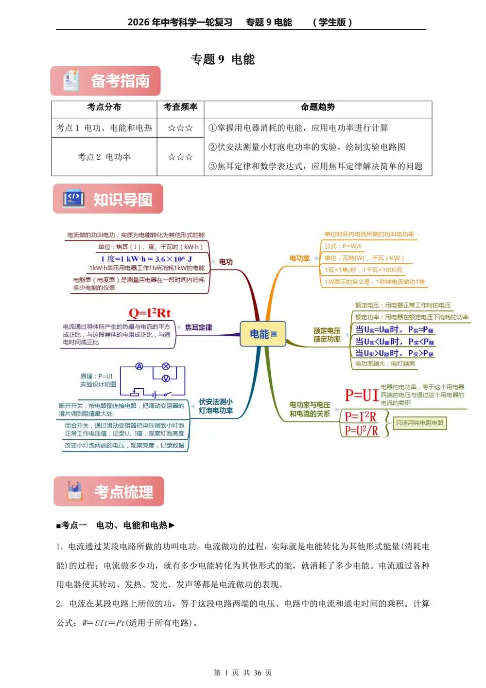 暂无预览