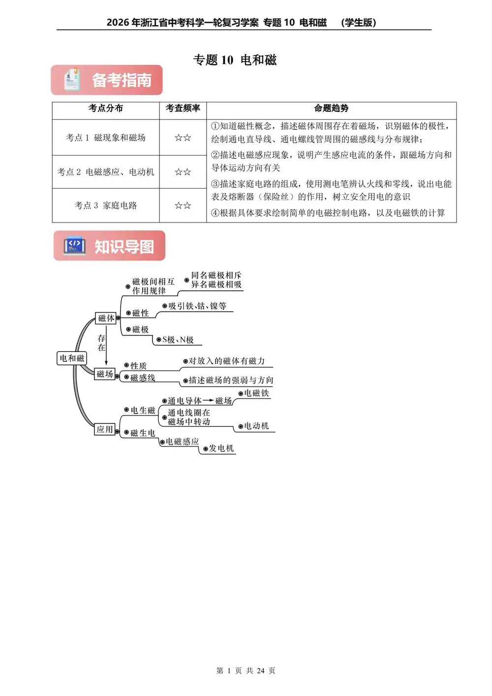 暂无预览