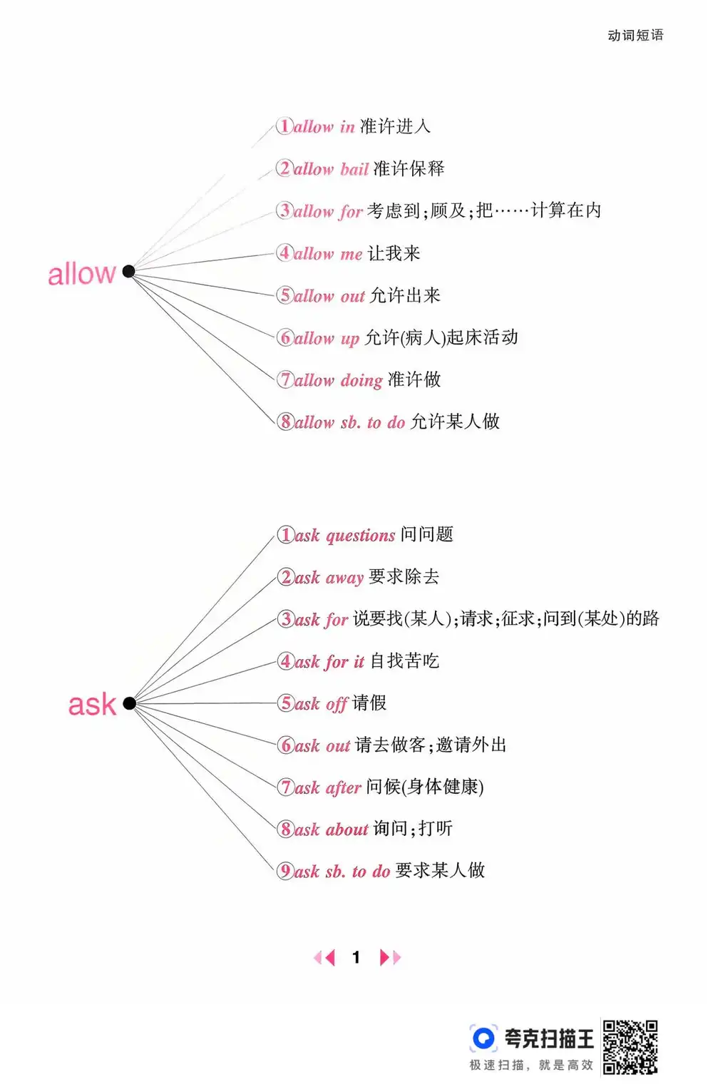 暂无预览