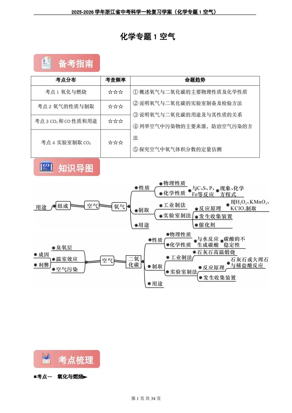 暂无预览