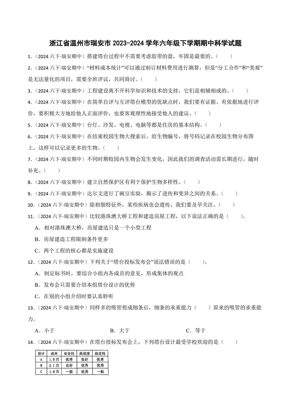 暂无预览