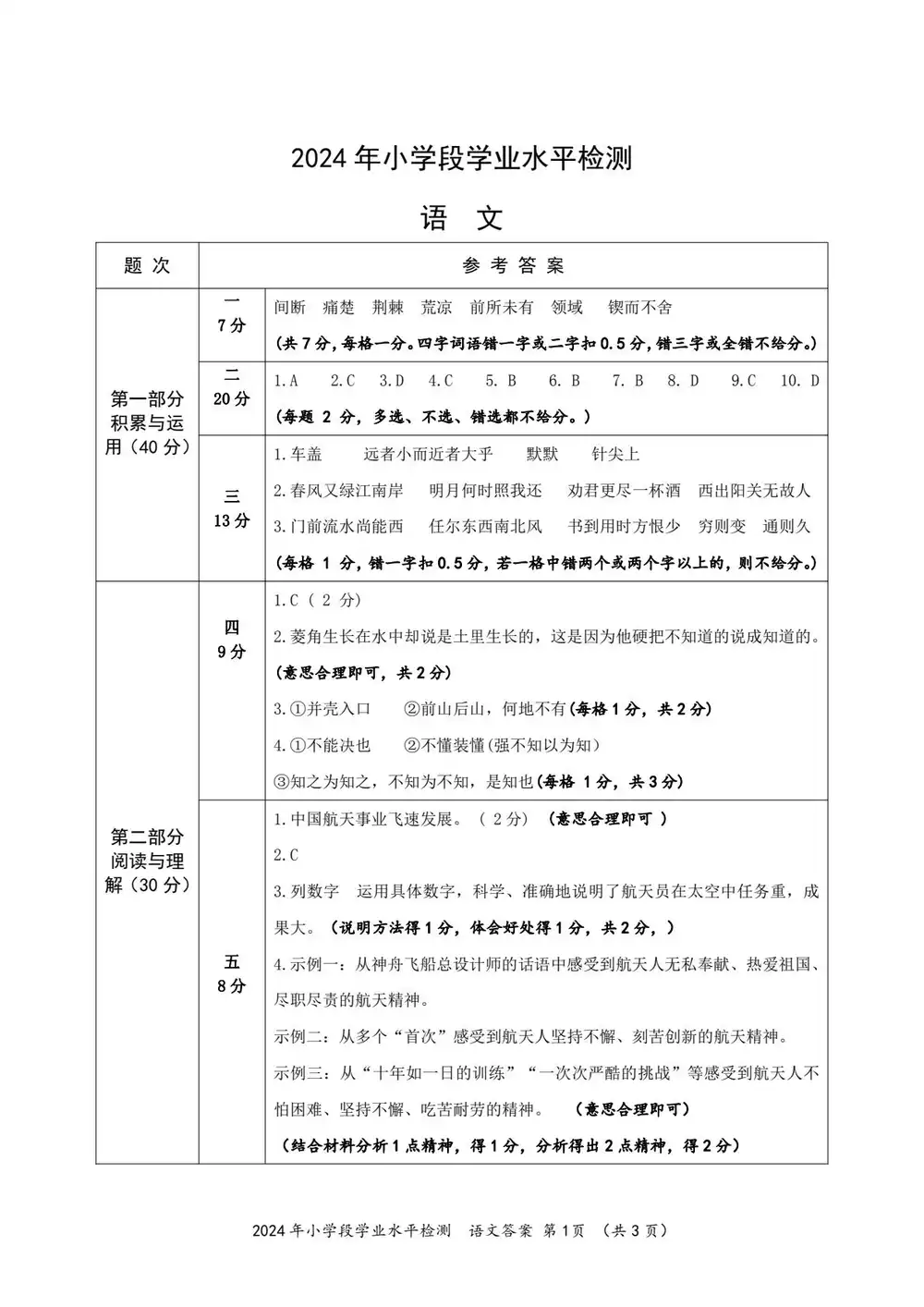 暂无预览