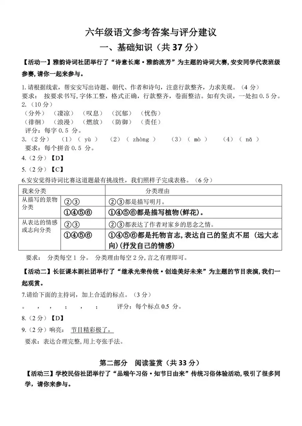 暂无预览