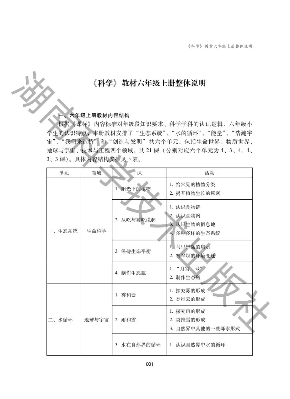 暂无预览