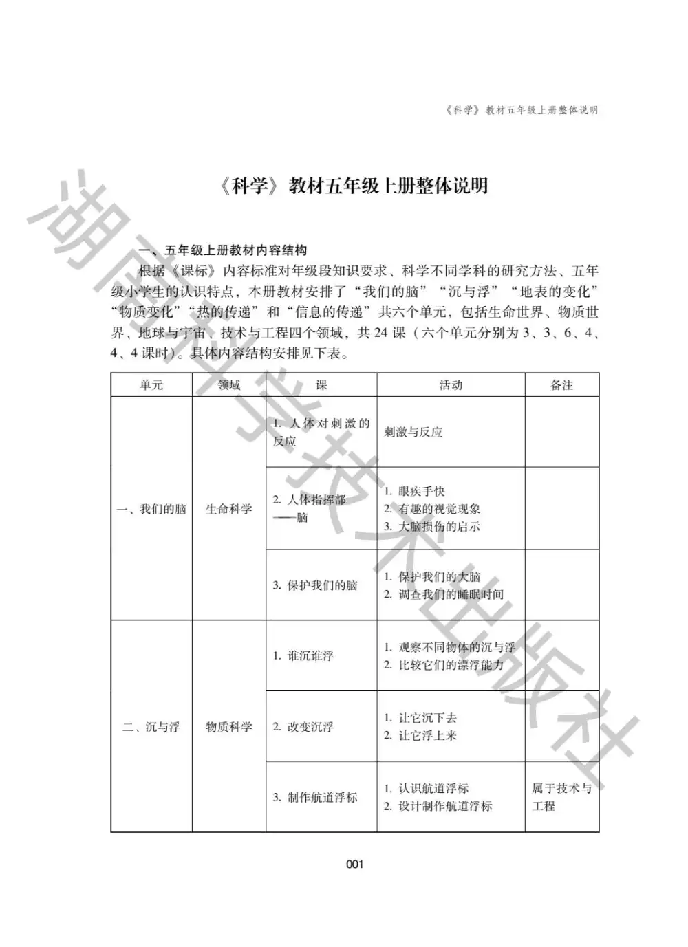暂无预览