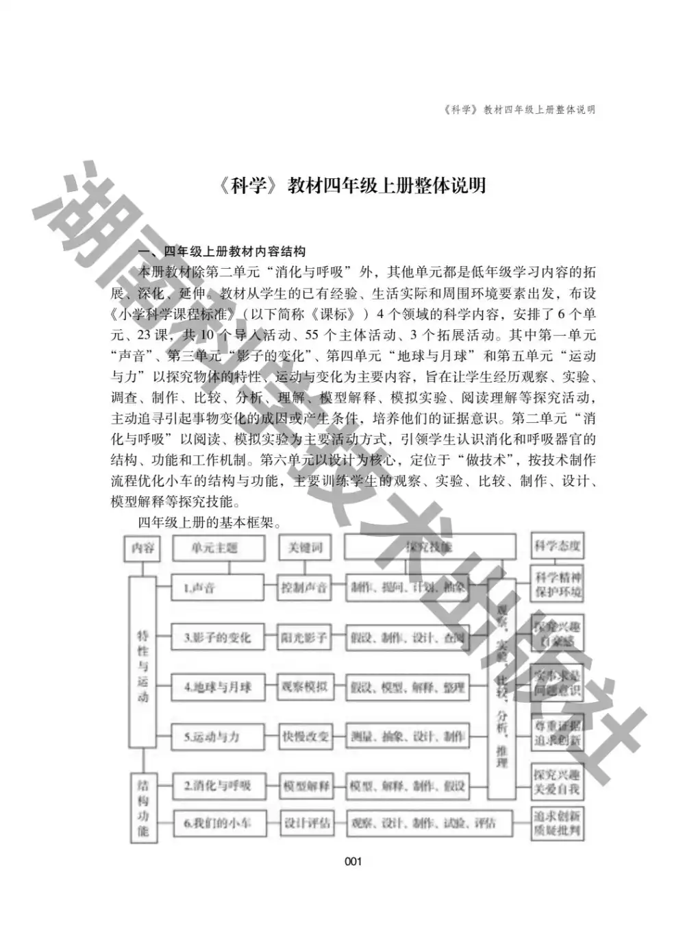 暂无预览